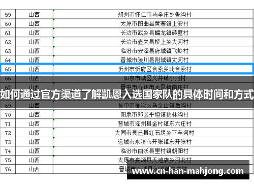 如何通过官方渠道了解凯恩入选国家队的具体时间和方式 如何通过官方渠道了解凯恩入选国家队的具体时间和方式