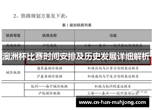 澳洲杯比赛时间安排及历史发展详细解析