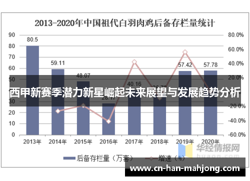 西甲新赛季潜力新星崛起未来展望与发展趋势分析 西甲新赛季潜力新星崛起未来展望与发展趋势分析