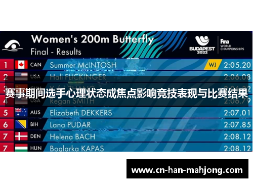 赛事期间选手心理状态成焦点影响竞技表现与比赛结果