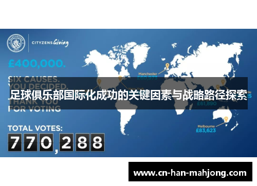 足球俱乐部国际化成功的关键因素与战略路径探索