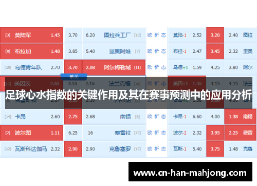 足球心水指数的关键作用及其在赛事预测中的应用分析