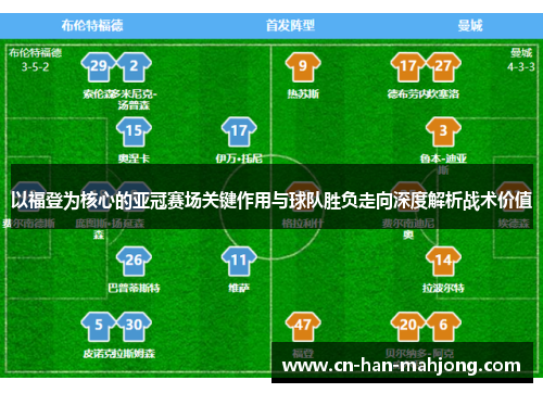 以福登为核心的亚冠赛场关键作用与球队胜负走向深度解析战术价值