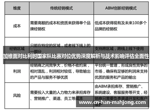 加维面对比利时国家队比赛对位优势深度解析与战术影响评估全面性