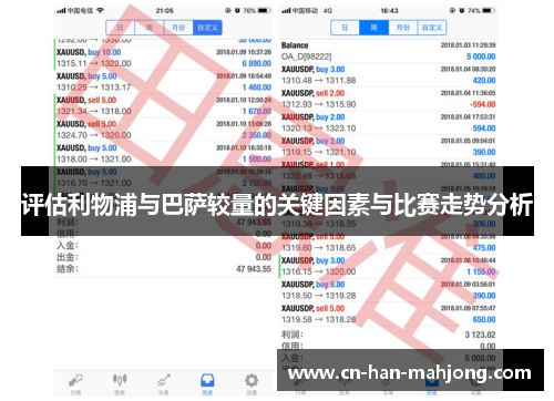 评估利物浦与巴萨较量的关键因素与比赛走势分析