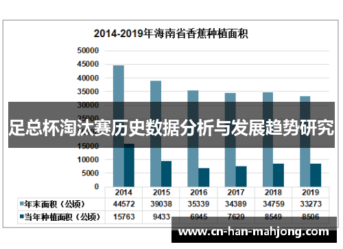 足总杯淘汰赛历史数据分析与发展趋势研究 足总杯淘汰赛历史数据分析与发展趋势研究