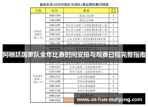 阿根廷国家队全年比赛时间安排与观赛日程完整指南